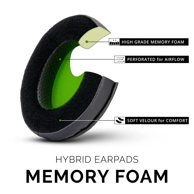Pad Telinga Gantian Razer Kraken - Hibrid