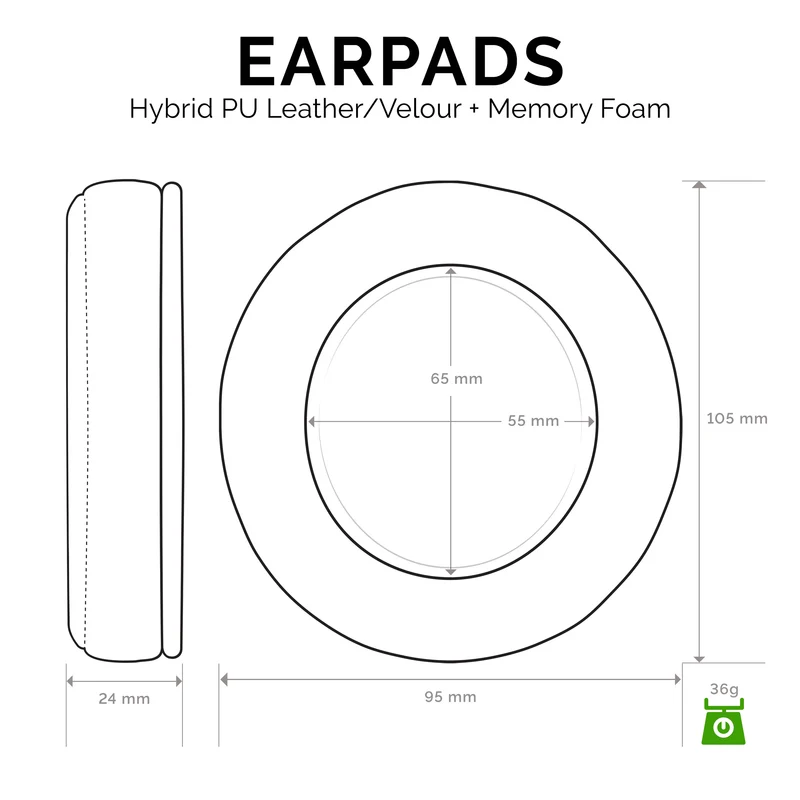 Pad Telinga Gantian Razer Kraken - Hibrid