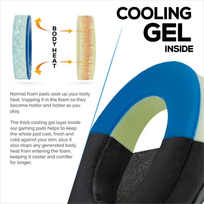 Brainwavz GEL Gaming Ohrpolster - Oval - Micro Suede mit Memory Foam