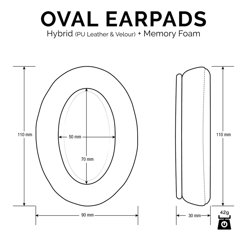 Hybride ovale Ersatz-Memory-Foam-Ohrpolster - Geeignet für viele Kopfhörer