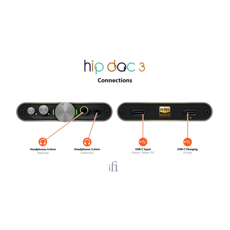 hip-dac3 black - Limited Edition