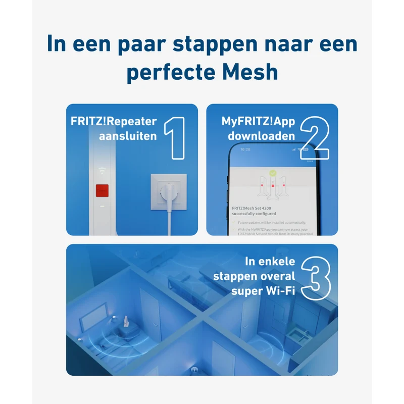 FRITZ!Mesh Wi-Fi Set 1600 (Triopack)