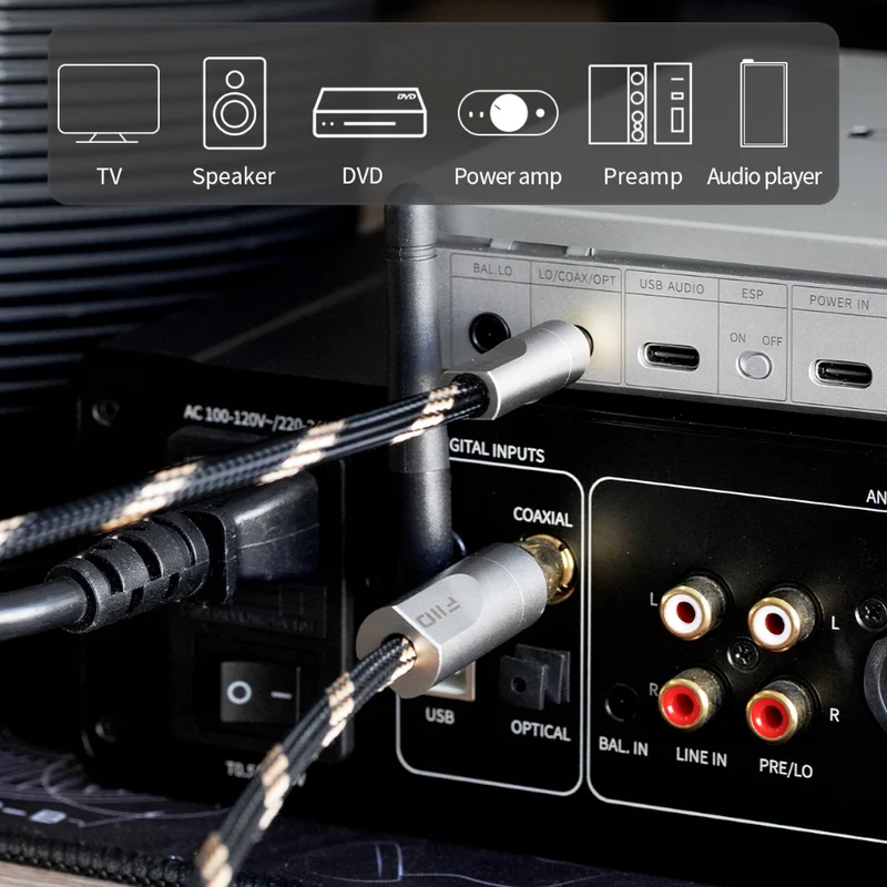 LL-RCA1