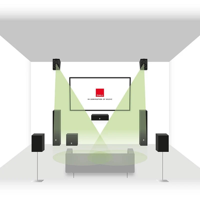 Alteco C-1 (per paar)