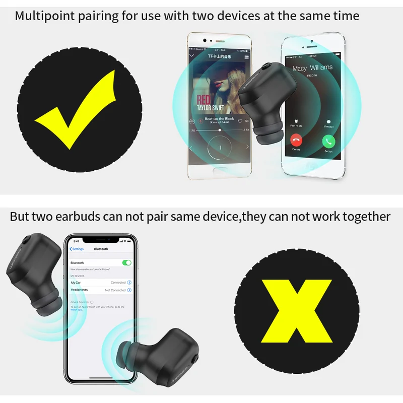 Dacom K8i Micro Mini Bluetooth Single Sport Wireless Earbuds