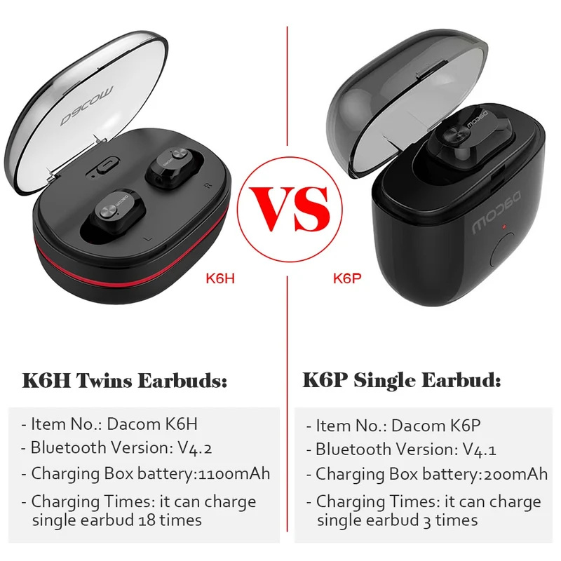 Dacom K6P Mono Earbuds