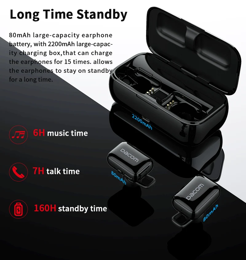 DACOM GF8 TWS Mini Wireless Earphones with Microphone