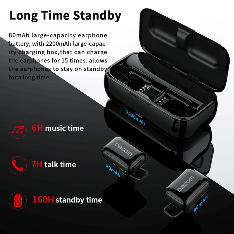 DACOM GF8 TWS Mini Wireless Earphones with Microphone