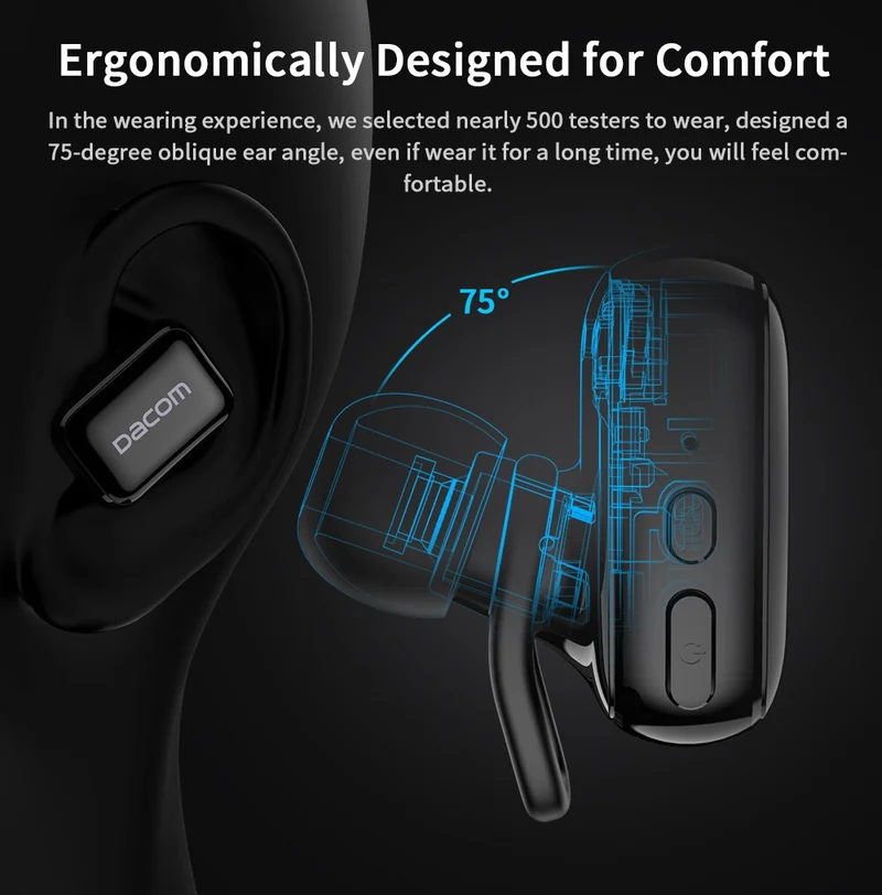 DACOM GF8 TWS Mini Wireless Earphones with Microphone
