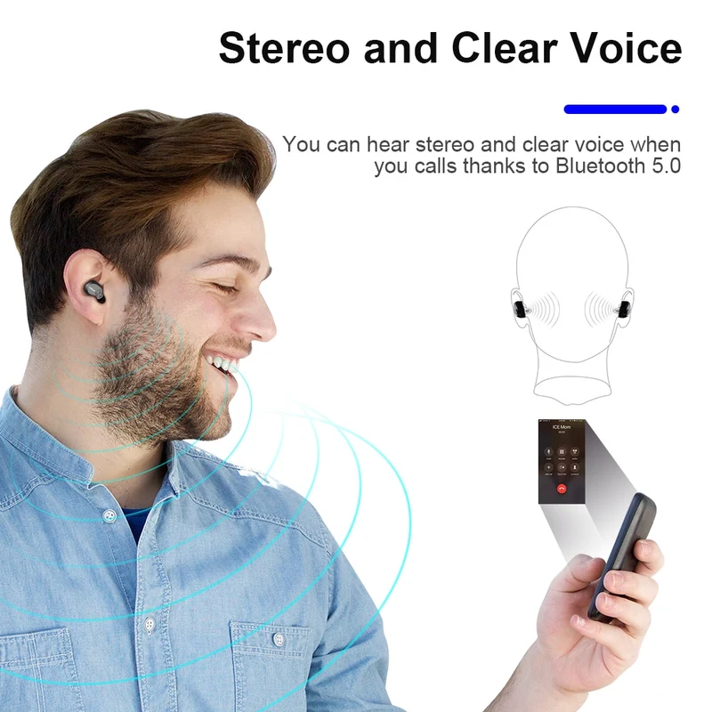 Dacom K6H Pro 5.0 Bluetooth Earbuds