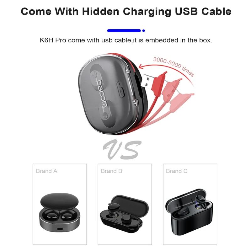 Dacom K6H Pro 5.0 Bluetooth Earbuds
