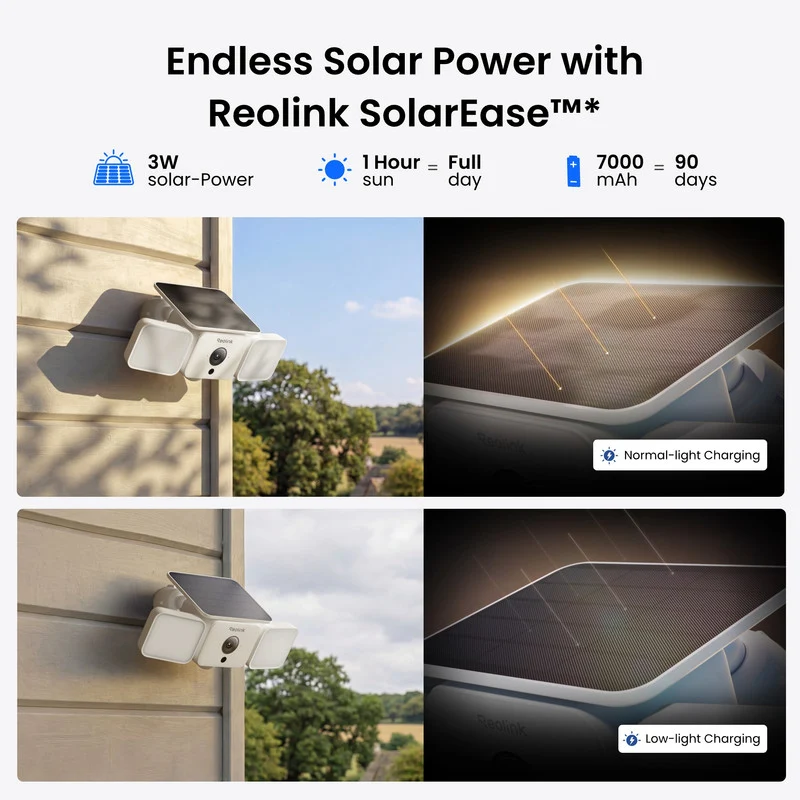 Reolink Solar Floodlight Security Cameras Wireless Outdoor 4 Pack Cameras +Home Hub Mini Kit