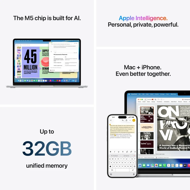 Apple MacBook Air 13-inch with M5 Chip, 512GB/16GB (Midnight)[~Refurbished]