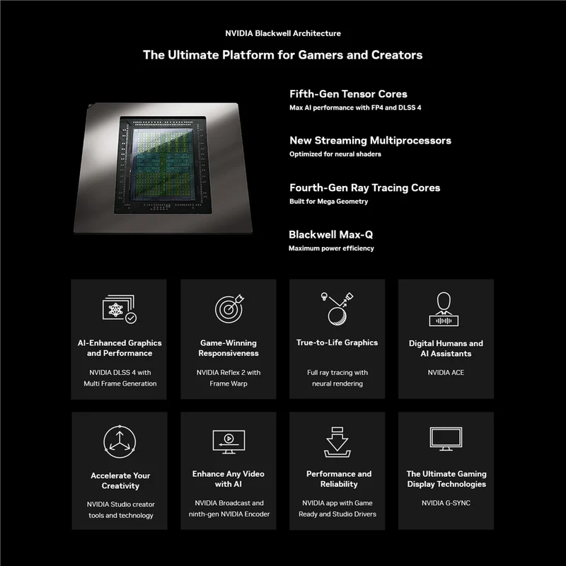 HP OMEN MAX 16" UWVA 2.5K 240Hz OLED Gaming Laptop (Intel Core Ultra 9-275HX/GeForce RTX 5080)[Ex-Display]