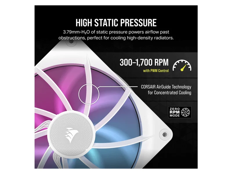 Corsair iCUE LINK RX140 II RGB 140mm PWM Single Fan - White