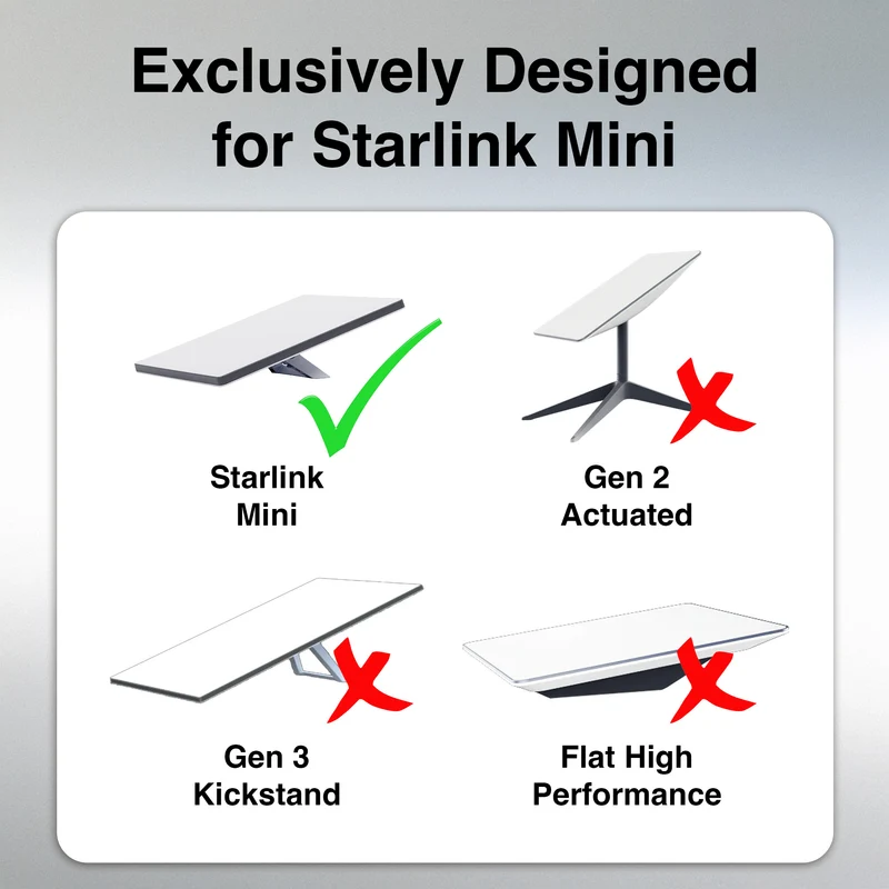 Laser ChargeCore Starlink Mini Window Mount