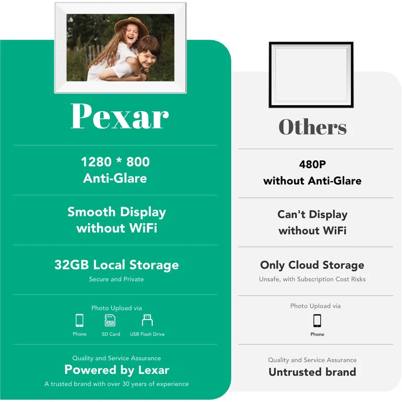 Pexar Vivkeep 10.1" Smart Digital Photo Frame 32GB (Grey)