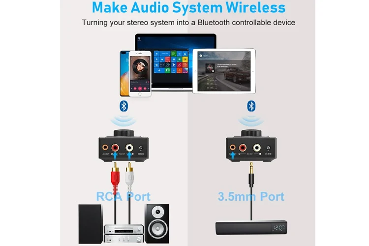 1Mii B06T3 Bluetooth Audio Receiver