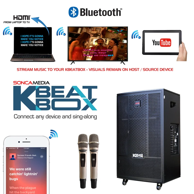 Soncamedia KBEATBOX CB-41NEO – 15" Big Box Karaoke Speaker System | 200W RMS | Wireless Mics