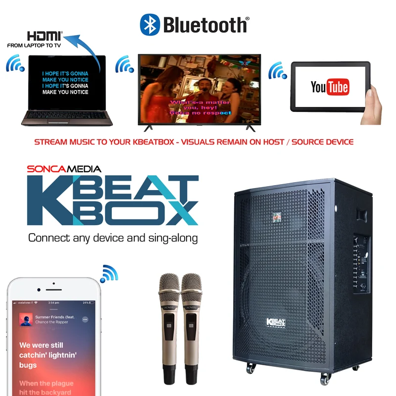 KBEATBOX CB-51NEO – 18" Big Box Karaoke Speaker System | 250W RMS | Wireless Mics