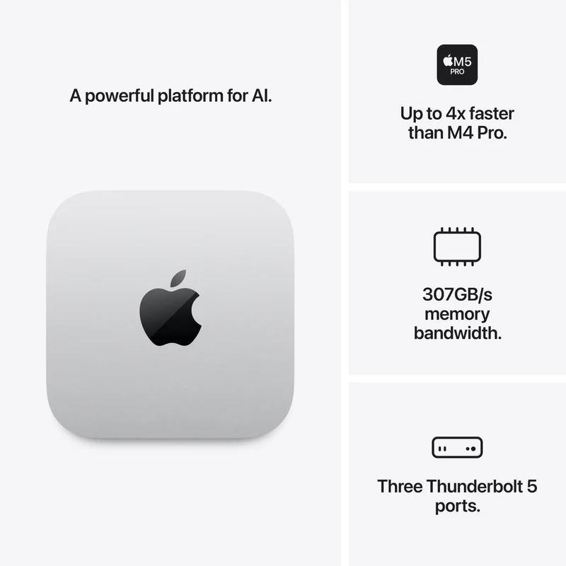 Apple Mac mini with M5 Pro Chip, 15-core CPU/16-core GPU, 512GB/24GB