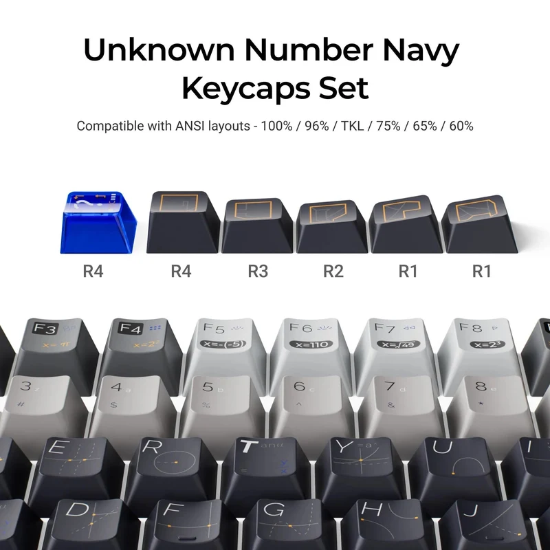 Keychron Unknown Number Navy - Cherry Profile Dye-Sub PBT Full Keycap Set (Full Set 141 Keys) (Unknown Number Navy)
