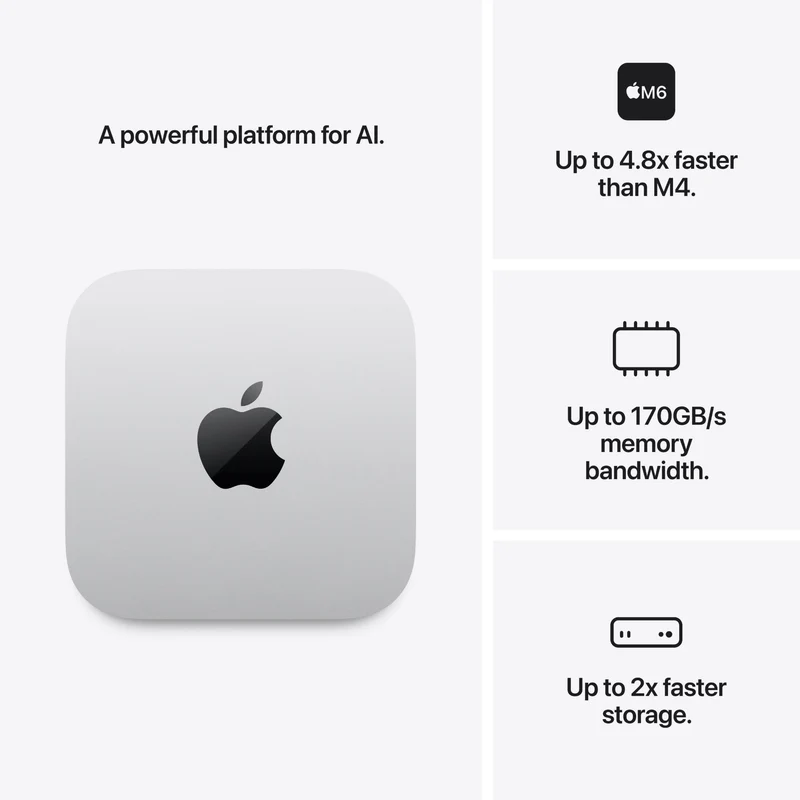 Apple Mac Mini with M6 Chip, 12-core CPU/12-core GPU, 256GB/16GB