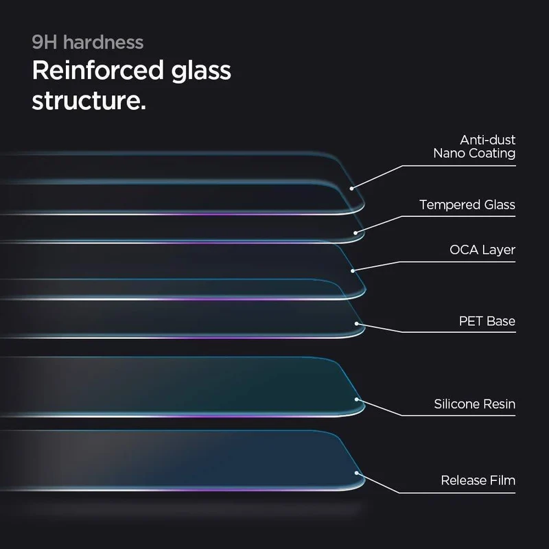 SPIGEN EZ Fit Glass Screen Protector for iPhone 11/XR (Clear)