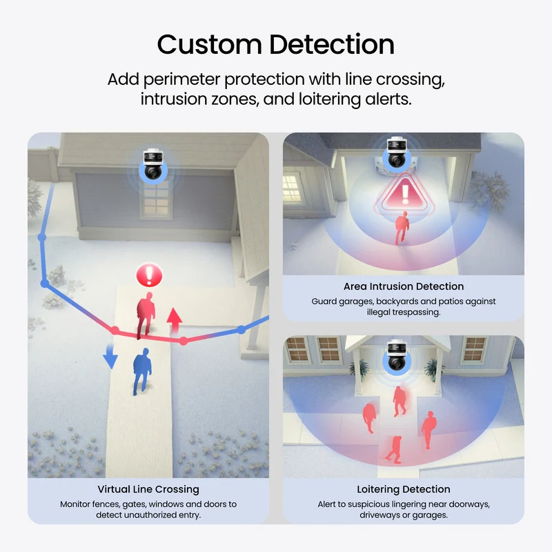 Reolink OMVI 3i PoE Triple-Lens PoE Security Camera with Auto Tracking