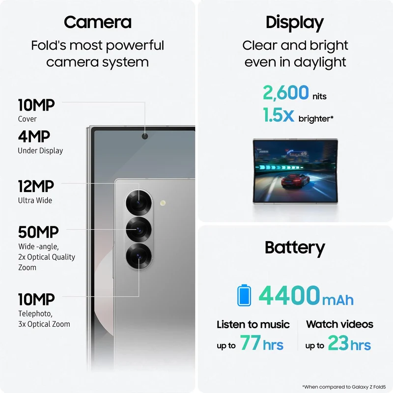 Samsung Galaxy Z Fold6 5G 512GB (Silver Shadow)