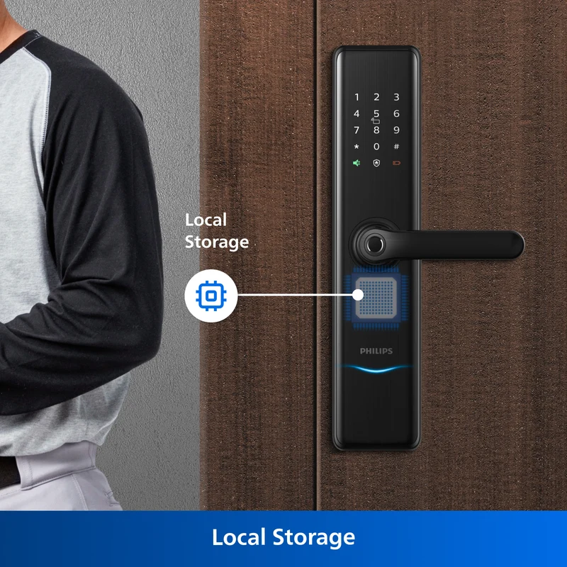 Philips 7300-5HB Smart Handle Lock EasyKey (Black)