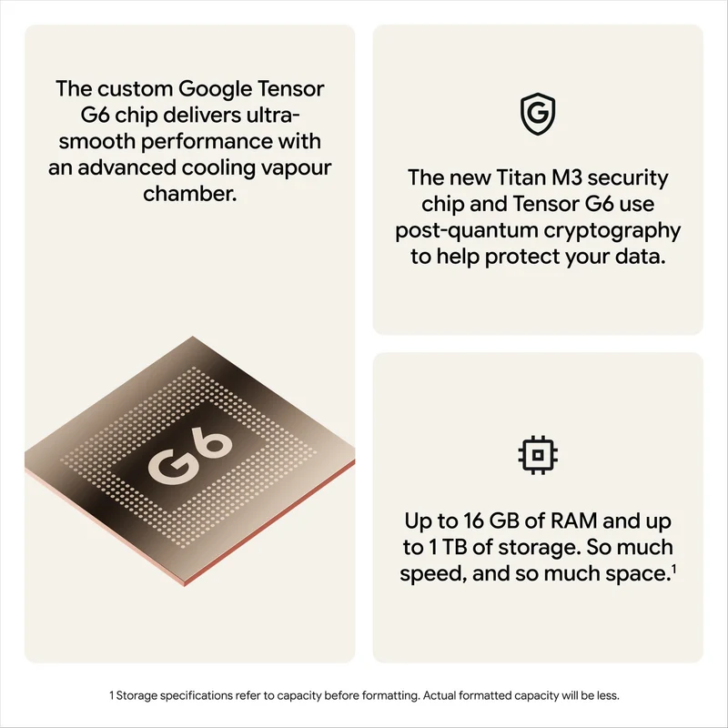 Google Pixel 11 Pro 5G 512GB (Olive)