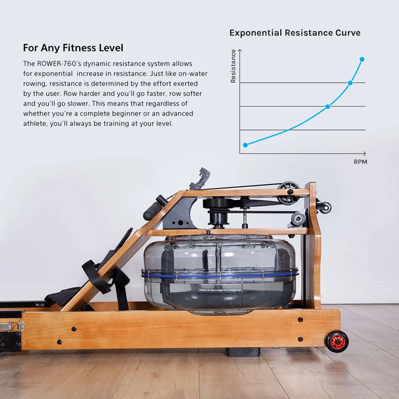 Lifespan Fitness ROWER-760 Water Resistance Foldable Rowing Machine