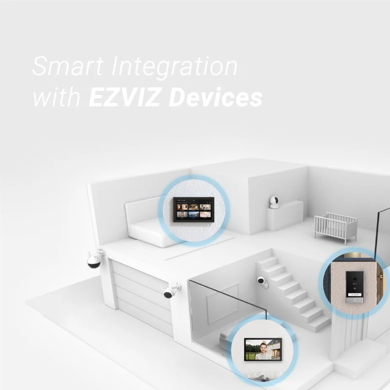 EZVIZ SD7 Smart Screen