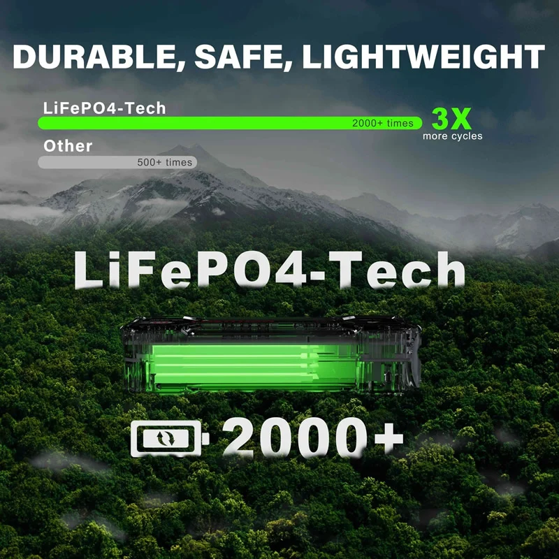 Lokithor J1350PRO Joey 1350A 3-in-1 Jump Starter