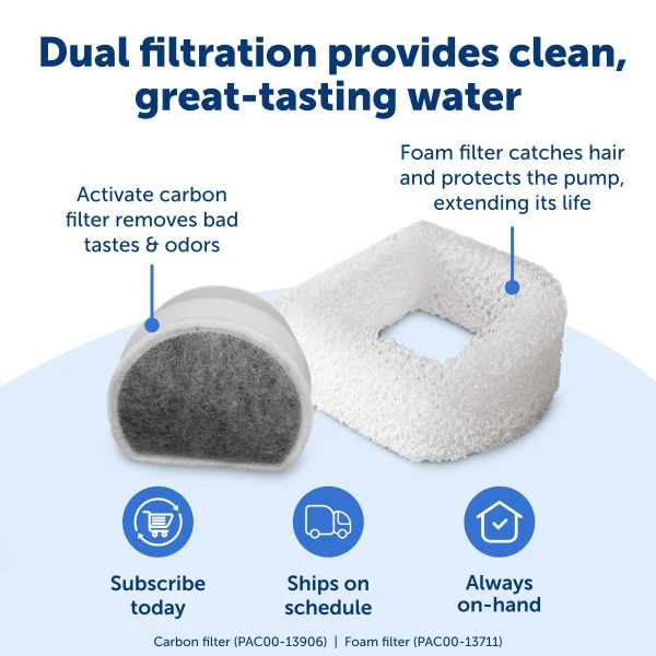 PetSafe® Drinkwell® 1.8 litre Pet Fountain