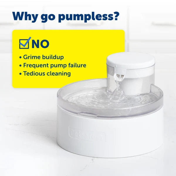 PetSafe® Outlast™ 1.7 Litre Pumpless Pet Fountain