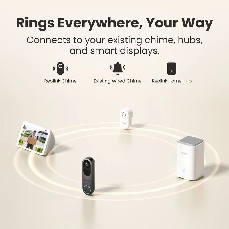 Reolink 2K 4MP Battery Video Doorbell Camera Head-to-Toe View, 2.4/5 GHz WiFi Two-Way Talk