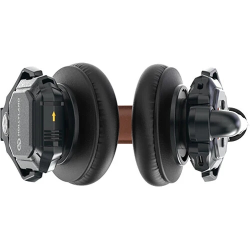 Hollyland Solidcom C1 Pro Remote Wireless Headset Dual-Ear Version