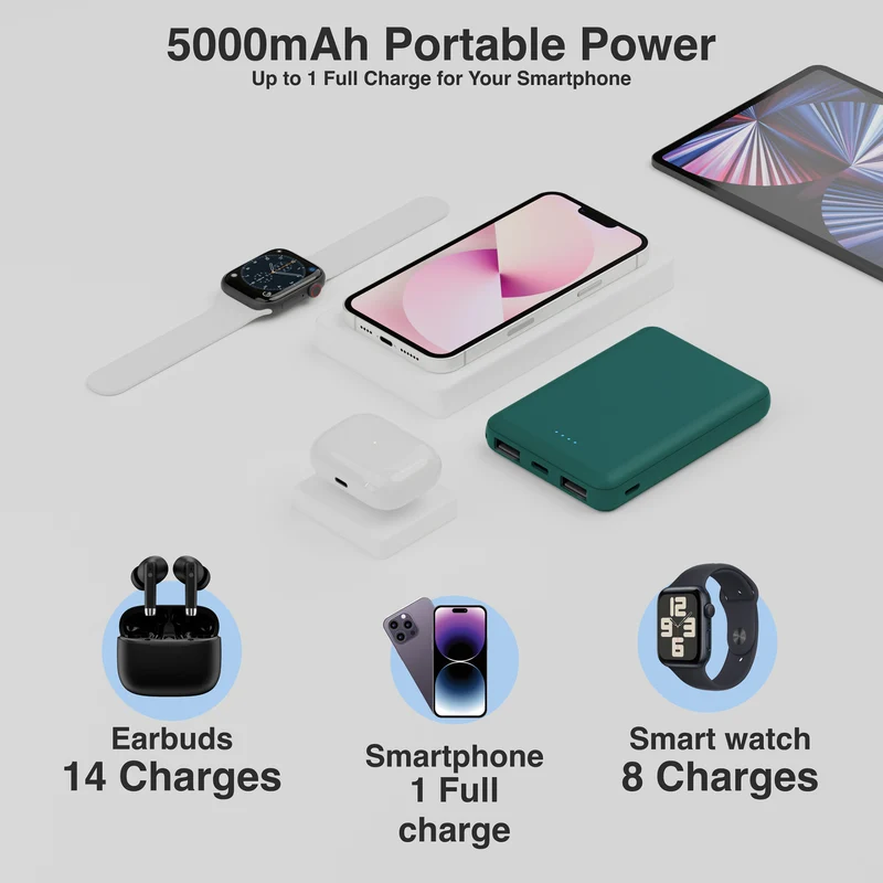 Laser 5000mAh Compact Portable Power Bank (Deep Green)