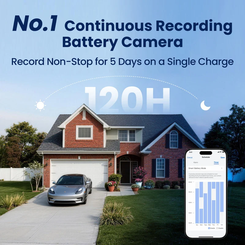 Reolink 4K 360° PT Solar/Battery Camera Ultra Black + Solar Panel