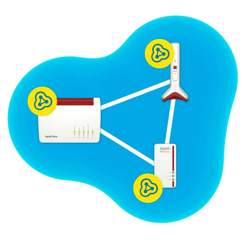 AVM FRITZ!Repeater 6000 - WiFi 6, 6.000 MBit/s WLAN-Repeater