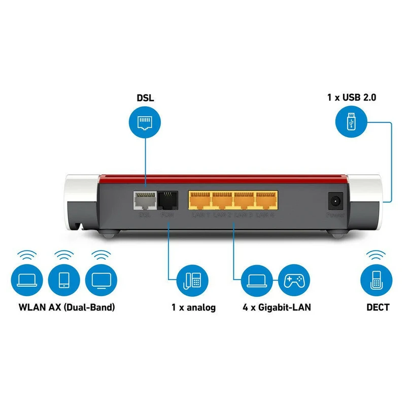 FRITZ!Box 7530 AX Wi-Fi 6 DSL-Router bis 300 MBit/s DECT