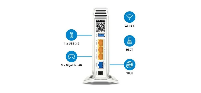 AVM FRITZ!Box 4060 Wi-Fi 6 Router 4.800 MBit/s & 1.200