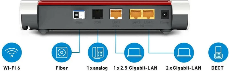 AVM FRITZ!Box 5530 Fiber Router | Wi-Fi 6 bis 1.000 MBit/s