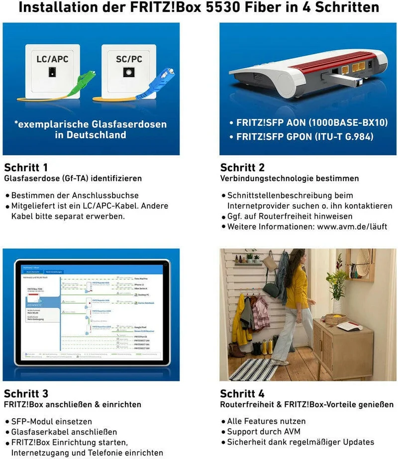 AVM FRITZ!Box 5530 Fiber Router | Wi-Fi 6 bis 1.000 MBit/s