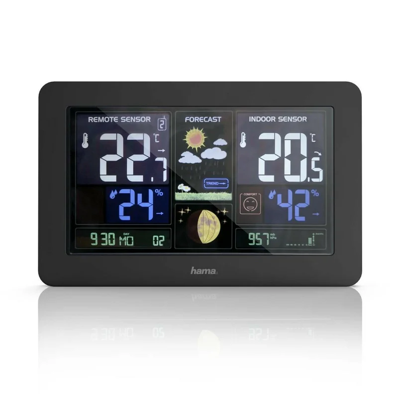 Hama Farbwetterstation Premium mit