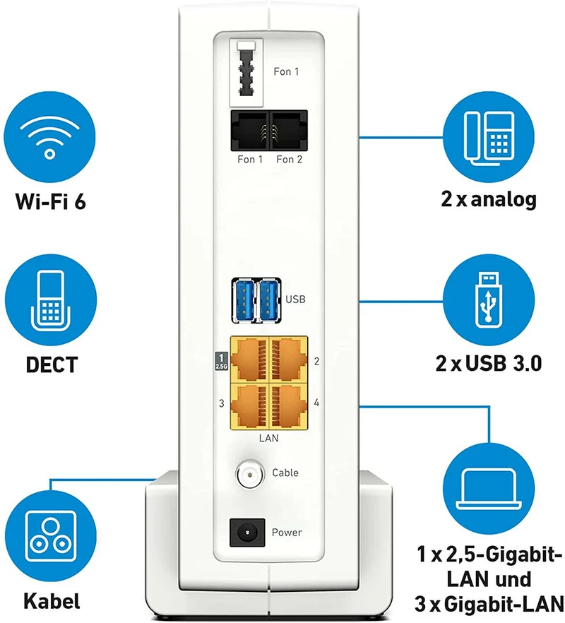 AVM FRITZ!Box 6690 Cable - Router mit integriertem DOCSIS