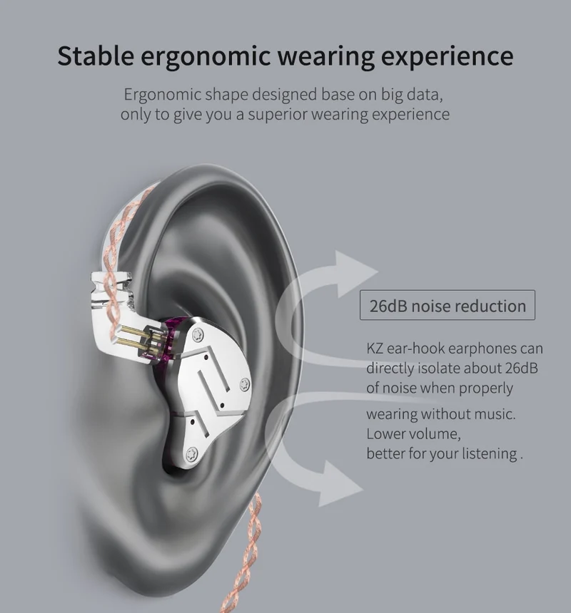 KZ ZSN Metal Hybrid Technology Earphones