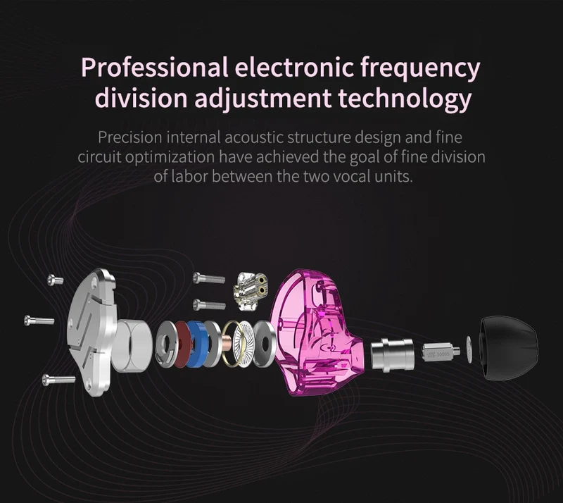 KZ ZSN Metal Hybrid Technology Earphones